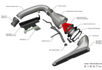 EVENTURI Carbon Intake System Gen 2 For Audi RS3 8V