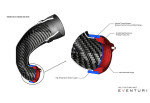EVENTURI Carbon Turbo Inlet For Audi TTRS FV