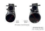 EVENTURI Carbon Air Intake System For BMW M3 CS G80 G81