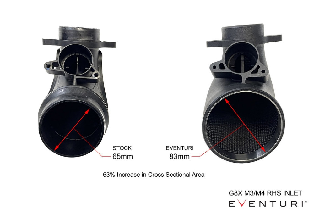 EVENTURI Carbon Air Intake System For BMW M4 CSL G82 G83 EVENTURI Carbon Air Intake System For BMW M4 CSL G82 G83