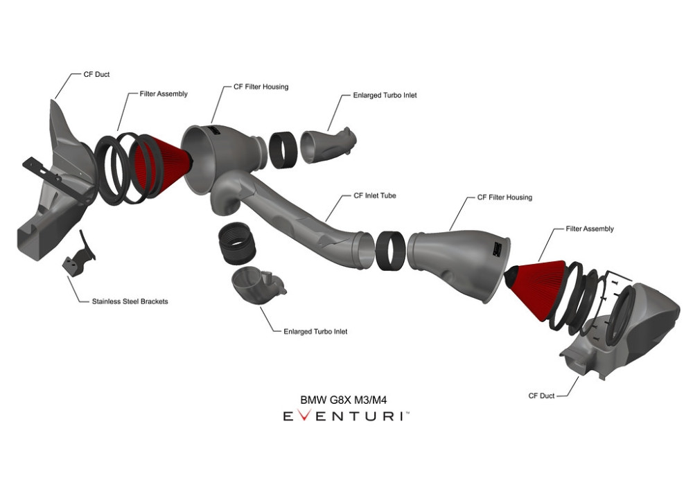 EVENTURI Carbon Air Intake System For BMW M4 G82 G83 EVENTURI Carbon Air Intake System For BMW M4 G82 G83