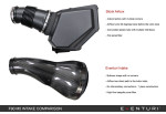 EVENTURI Carbon Air Intake System For BMW M5 F90