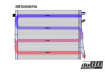 Front Radiator do88 For BMW M4 G82 G83