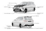 Upper Front Bumper Pads Larte Design For BMW X7 G07 LCI From 2022