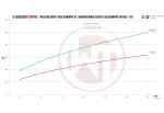 Downpipe 200CPSI Catalyst For Audi A3 8V 1.8TFSI 2.0TFSI 2WD