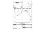 Competition Intercooler Kit EVO2 For BMW 2 Series F22/F23