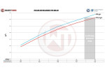 Boost pipe S58 Engine For BMW M2 G87