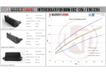 Competition Intercooler Kit EVO3 N55 Engine For BMW Z4 E89 35i 35is sDrive